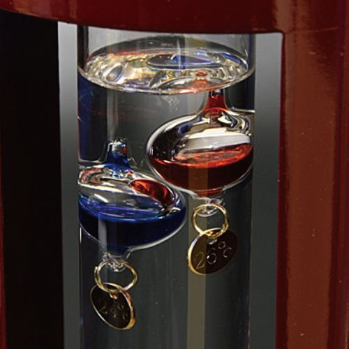 飾る、見る、使う楽しみのインテリア系逸品